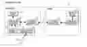 Fig. 01 - Television device for adjusting quality of video image to be displayed