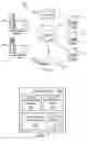 Fig. 02 - Zoomed viewing of terminal charts