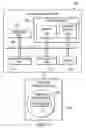 Fig. 03 - Zoomed viewing of terminal charts