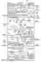 Fig. 05 - Zoomed viewing of terminal charts