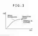 Fig. 04 - Display device, electro-optical element driving method and electronic equipment