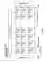 Fig. 05 - Electronic equipment including LED backlight