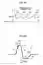 Fig. 05 - Fluid ejecting apparatus and fluid ejecting method