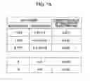 Fig. 12 - Fluid ejecting apparatus and fluid ejecting method