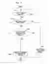 Fig. 11 - Printing apparatus