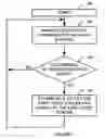 Fig. 04 - Automatic video switching for multimedia conferencing