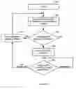 Fig. 06 - Automatic video switching for multimedia conferencing