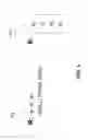 Fig. 05 - Estimation of panoramic camera orientation relative to a vehicle coordinate frame