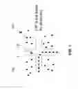 Fig. 08 - Estimation of panoramic camera orientation relative to a vehicle coordinate frame