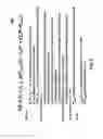 Fig. 09 - Estimation of panoramic camera orientation relative to a vehicle coordinate frame