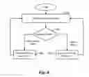 Fig. 08 - Capture control for in vivo camera