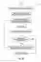 Fig. 04 - Eye registration system for refractive surgery and associated methods