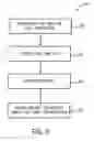 Fig. 10 - System and method for adjusting engine parameters based on flame visualization