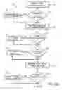 Fig. 11 - System and method for adjusting engine parameters based on flame visualization