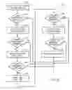 Fig. 13 - System and method for adjusting engine parameters based on flame visualization