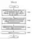 Fig. 28 - Component placing apparatus
