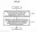 Fig. 30 - Component placing apparatus