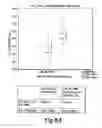 Fig. 13 - OPTICAL MEASUREMENT OF FILL LEVEL