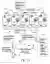 Fig. 16 - Transaction Recording System