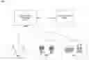 Fig. 01 - Privacy ensuring covert camera