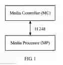 Fig. 02 - METHOD AND SYSTEM FOR UPDATING VIDEO DATA