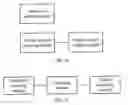 Fig. 14 - METHOD AND SYSTEM FOR UPDATING VIDEO DATA
