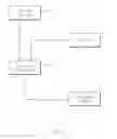 Fig. 02 - Method of Processing and Printing Digital Images
