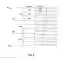 Fig. 09 - Systems and methods for calibrating power regulated communication circuitry