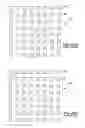 Fig. 17 - Normalization of data