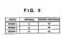 Fig. 06 - Image forming apparatus and its control method of correction amount based on selected rotational speed