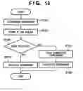 Fig. 16 - Image forming apparatus and its control method of correction amount based on selected rotational speed