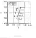 Fig. 23 - Image reading device and image forming apparatus