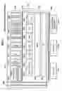 Fig. 02 - Image forming apparatus having web service functions