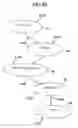 Fig. 46 - Image forming apparatus having web service functions