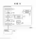 Fig. 06 - INFORMATION PROCESSING APPARATUS, CONTROL METHOD, AND PROGRAM