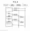 Fig. 09 - INFORMATION PROCESSING APPARATUS, CONTROL METHOD, AND PROGRAM