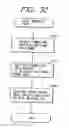 Fig. 32 - Image reading device and image processing method utilizing the same