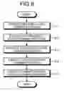 Fig. 09 - Magnetic storage medium, information storage device, and control device