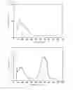 Fig. 02 - Complex oxide film and method for producing same, dielectric material including complex oxide film, piezoelectric material, capacitor, piezoelectric element, and electronic device