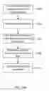 Fig. 12 - Low power antifuse sensing scheme with improved reliability