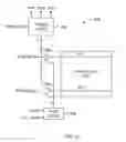 Fig. 16 - Low power antifuse sensing scheme with improved reliability