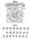 Fig. 05 - Apparatus for relating time to activity