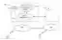Fig. 01 - Method and arrangement for establishing a communication session for multimedia