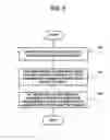 Fig. 05 - Quality measuring system, quality measuring apparatus, quality measuring method, and program