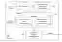 Fig. 01 - Jitter-based media layer adaptation in real-time communication systems