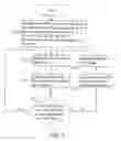 Fig. 09 - Jitter-based media layer adaptation in real-time communication systems
