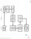 Fig. 07 - Method, apparatus and system for battery resource management via traffic steering