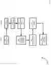 Fig. 09 - Method, apparatus and system for battery resource management via traffic steering