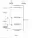 Fig. 02 - Method for operating control sleep mode in a communication system