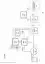 Fig. 12 - Method and Apparatus for Providing Distributed Scheduling